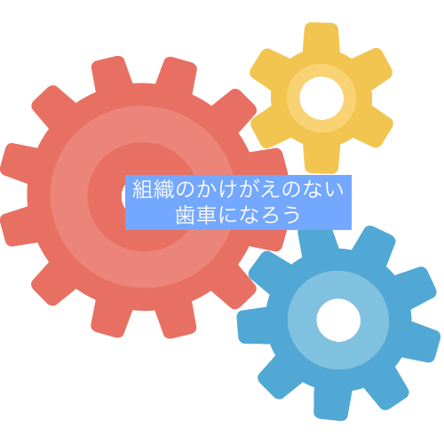 組織のかけがえのない歯車になろう